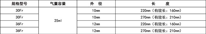 引流保护管2.jpg