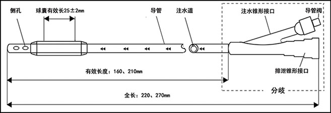 引流保护管1.jpg