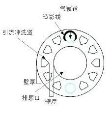 冲洗1.jpg